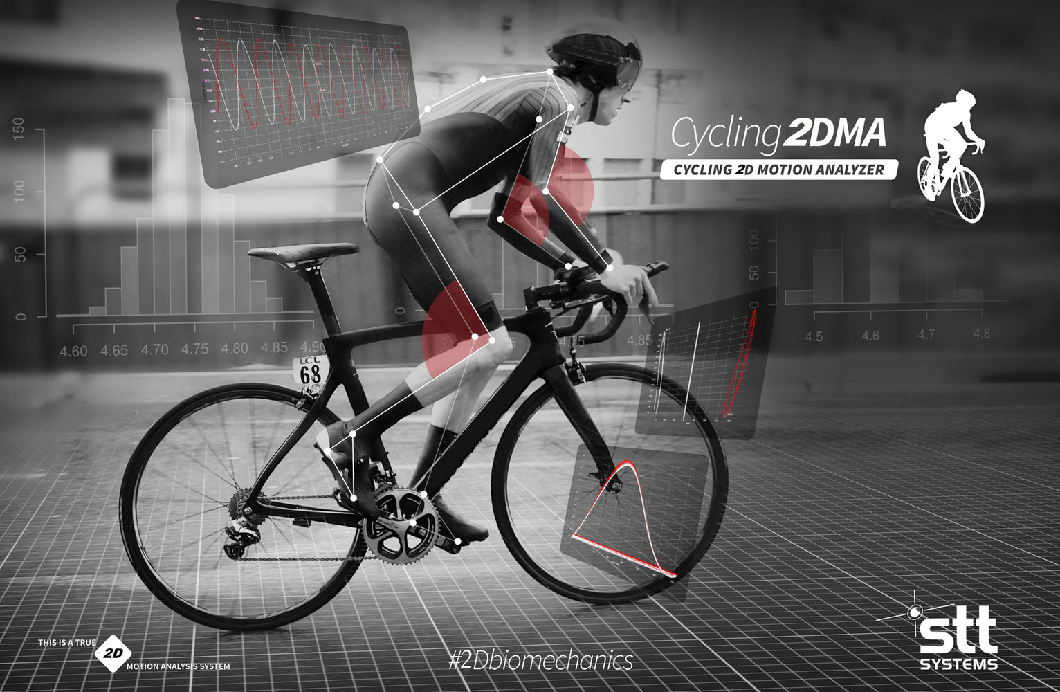 Ciclista pedalando na bike com sensores enquanto o sistema 2DMA registra os ângulos das articulações