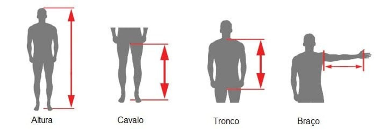 Ilustração das medidas corporais usadas no pré-bikefit: altura, cavalo, tronco e braço